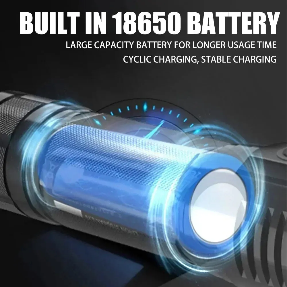 Super Bright Rechargeable LED Head Flashlight, Built-in 18650 Battery, Headlamp for Outdoor Camping, Fishing, and Adventure