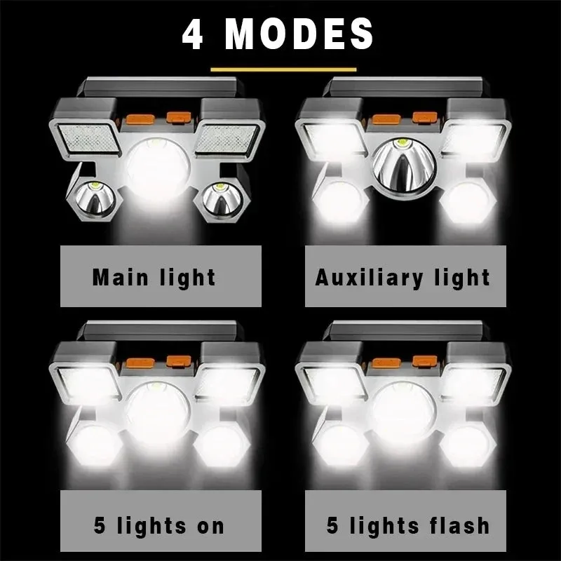 Super Bright Rechargeable LED Head Flashlight, Built-in 18650 Battery, Headlamp for Outdoor Camping, Fishing, and Adventure