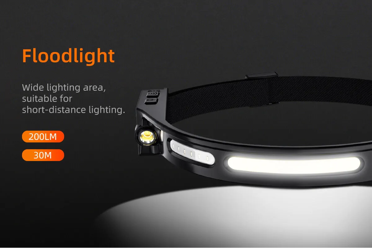 SuperFire H76 LED Headlamp: the perfect companion for all your outdoor adventures!