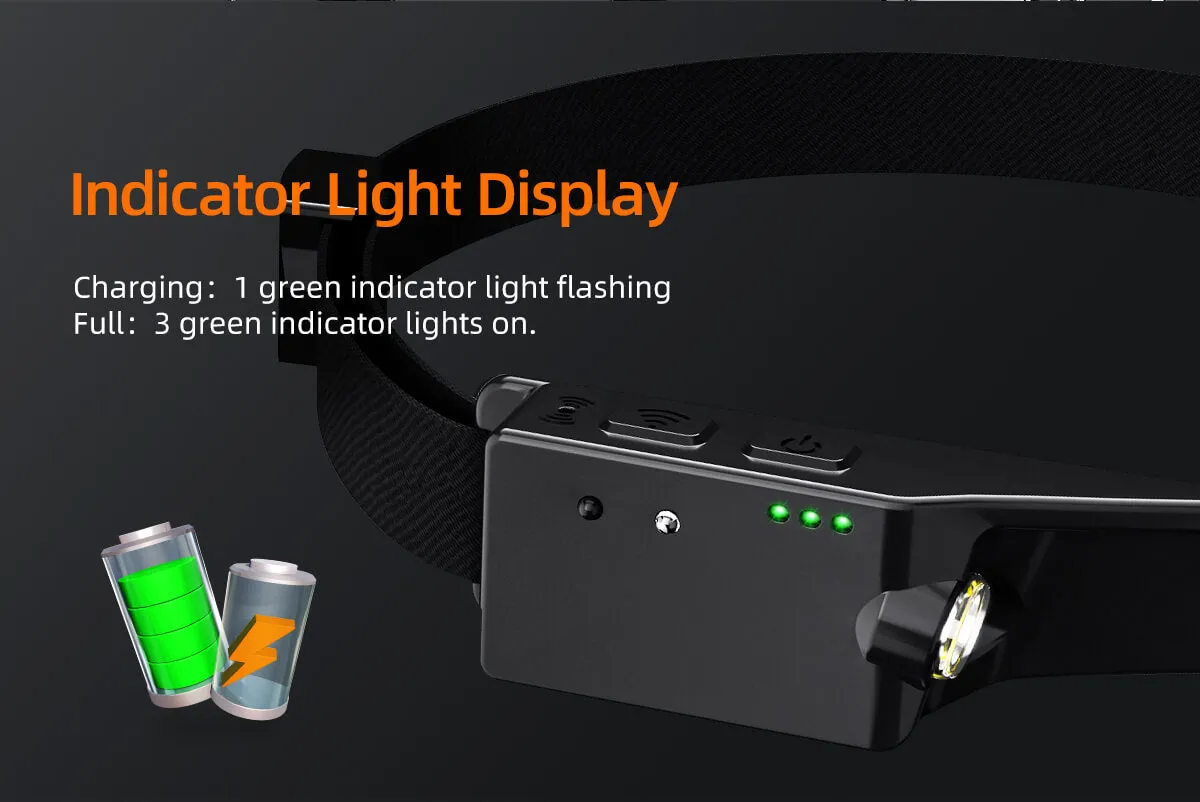 SuperFire H76 LED Headlamp: the perfect companion for all your outdoor adventures!
