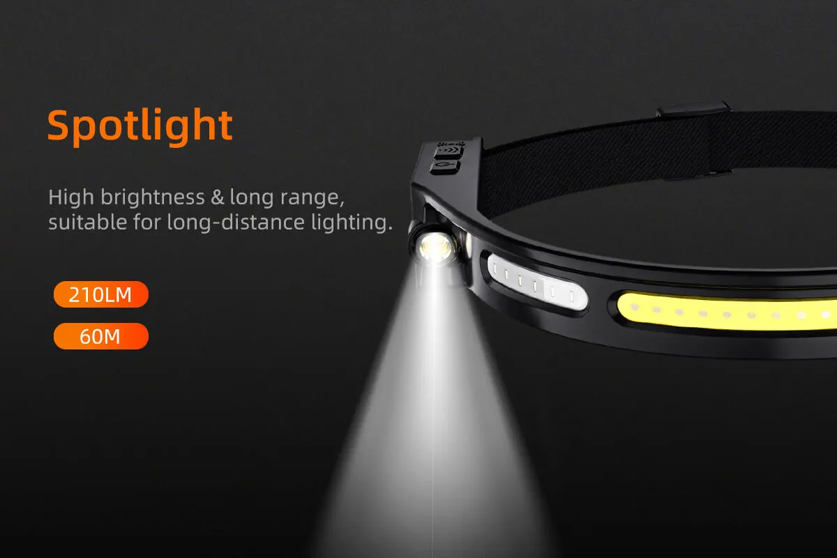 SuperFire H76 LED Headlamp: the perfect companion for all your outdoor adventures!