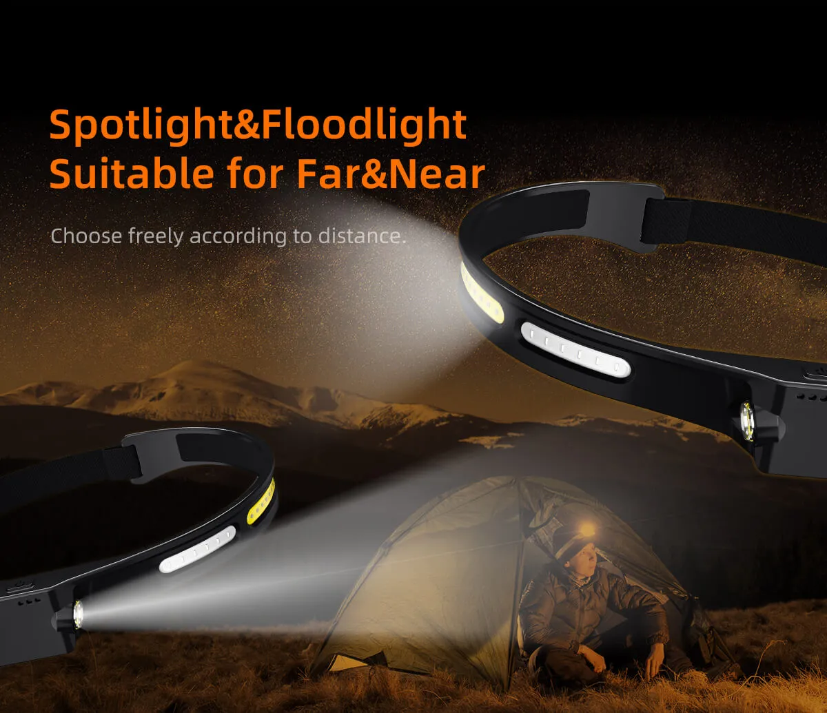 SuperFire H76 LED Headlamp: the perfect companion for all your outdoor adventures!