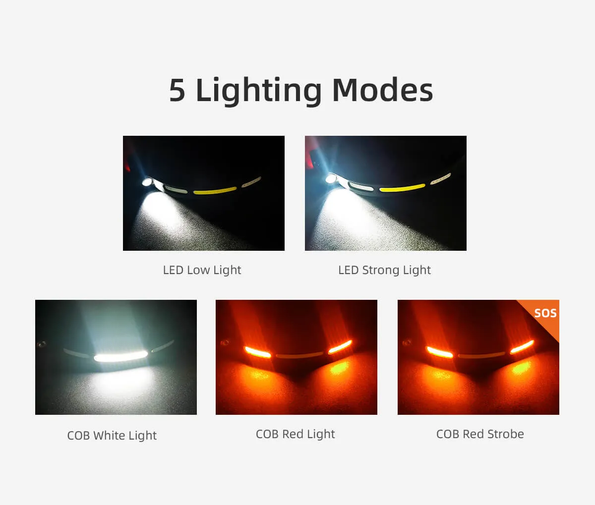 SuperFire H76 LED Headlamp: the perfect companion for all your outdoor adventures!
