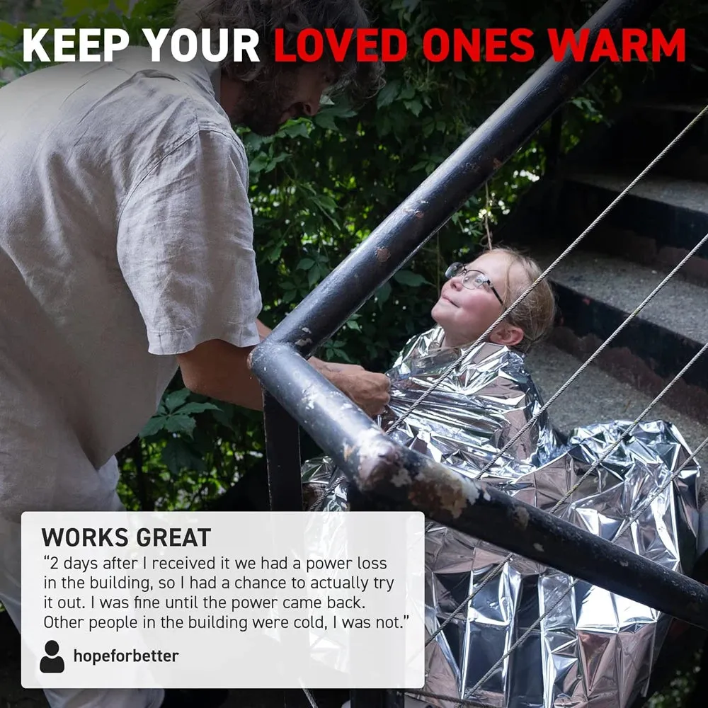 Survival Emergency Mylar Thermal Blanket – NASA Foil Space Blanket for Outdoor First Aid
