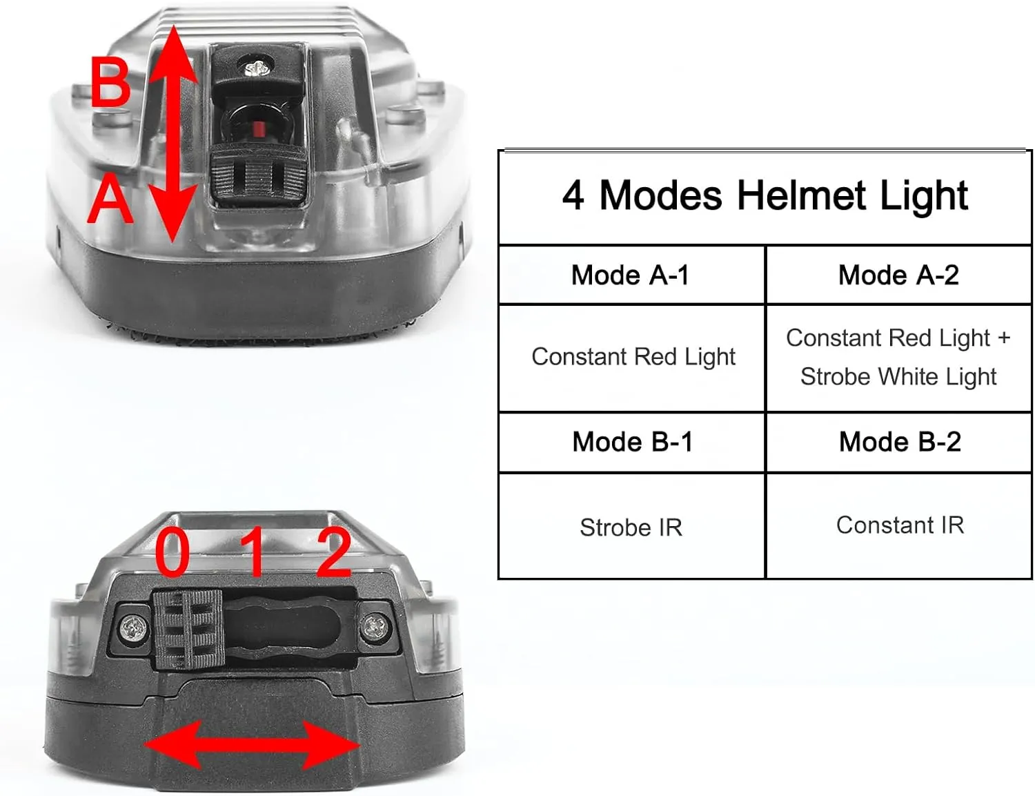 Tactical Helmet Light Military, 4 Modes with IR Strobe/Constant   Constant Red Light   Constant Red & Strobe White LED, Survival Signal Identification Light for Outdoor Sports