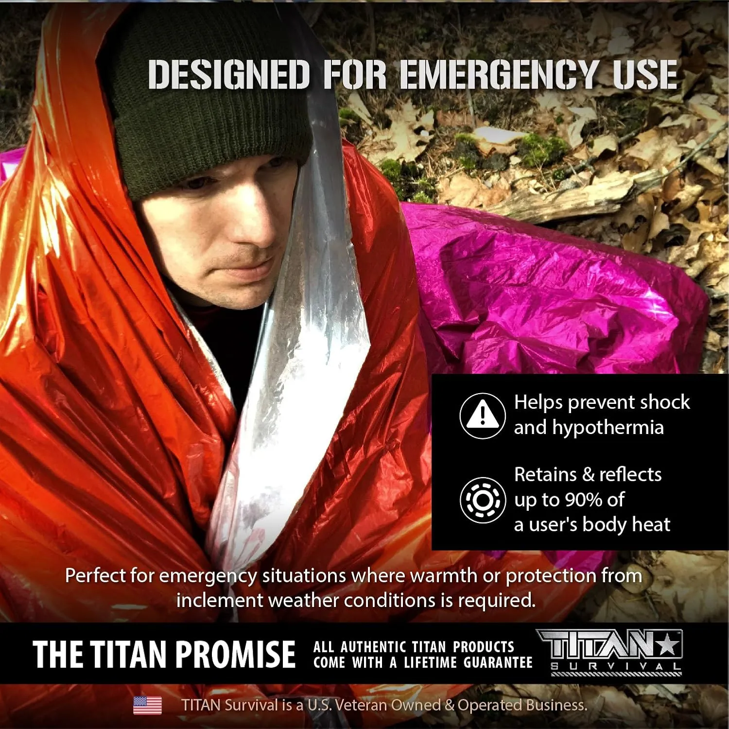 TITAN Survival - Mylar Survival Blankets 5 Pack - 90% Heat Retention & Waterproof Design - Emergency Blanket Cold Weather Protection & Survival Kits - Durable Space Blanket for Outdoor Use