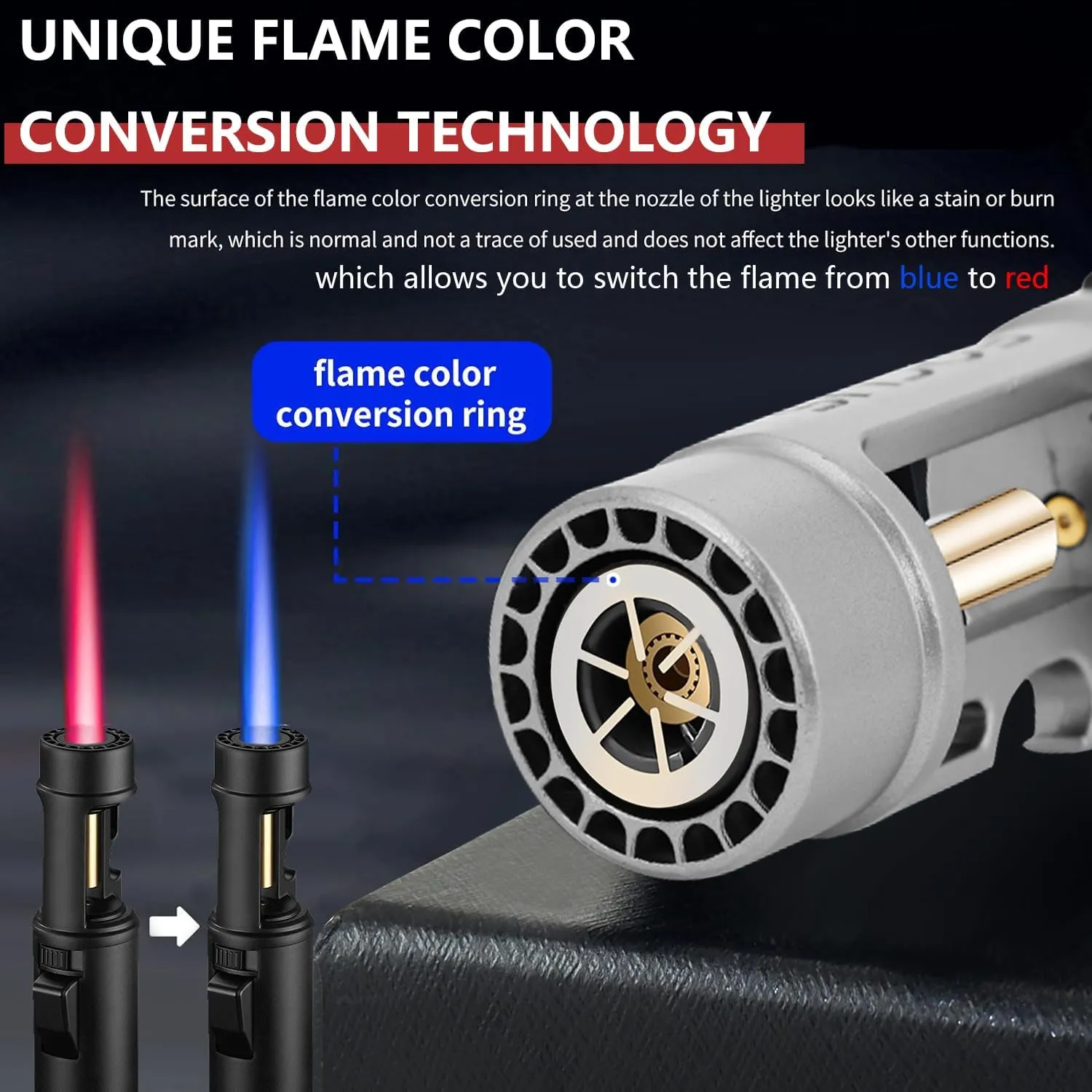 Torch Lighter, Camping Lighter with Beer Opener, Refillable Butane Gas Windproof Jet Flame Lightsaber, Red/Blue Flame with Safety Lock for Outdoor, Campfires, Camping, BBQ, Candles, Baking, Gift
