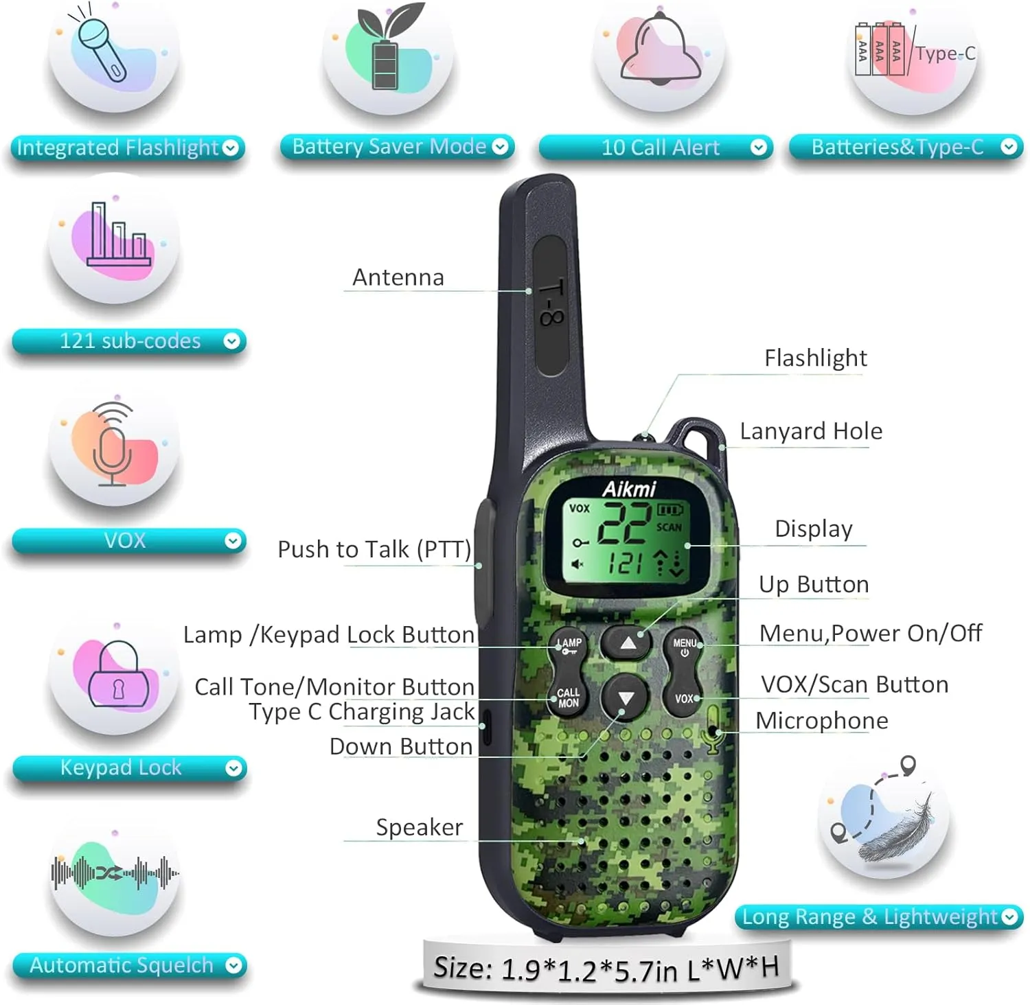 Toys for Boys Walkie Talkies for Kids 5 6 7 8 Year Old Boy Toys Pretend Play Police Military Spy Hunt Camp Outdoor Toys for Kids Birthday Present Boys Gifts (Green Blue)