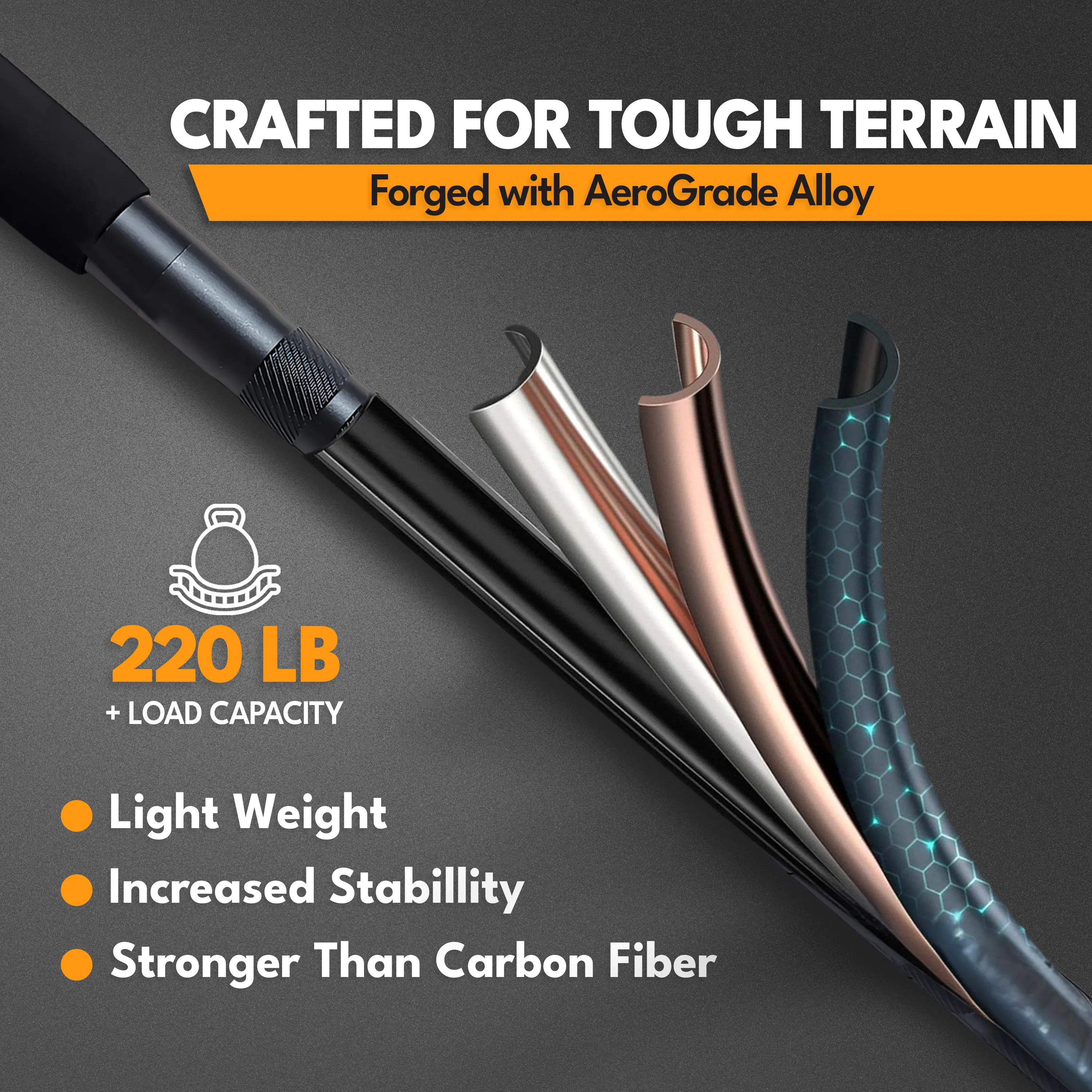 TrailGuard Stick