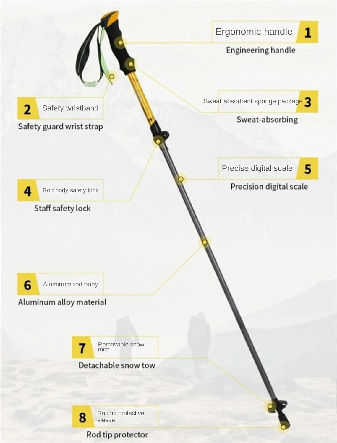 Travel Trekking Pole Lightweight Hiking Poles Folding Trekking Pole Aluminum Walking Sticks for Camping Outdoor Activities(125cm)
