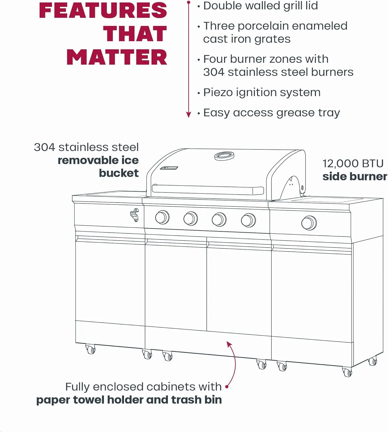Tytus Fresno 5 Burner Propane or Natural Gas Island Grill with Cover, Pizza Stone & LED Light - 864 sq. in. Cooking Area, 48,000 BTU Grill, 12,000 BTU Side Burner - All Gunmetal