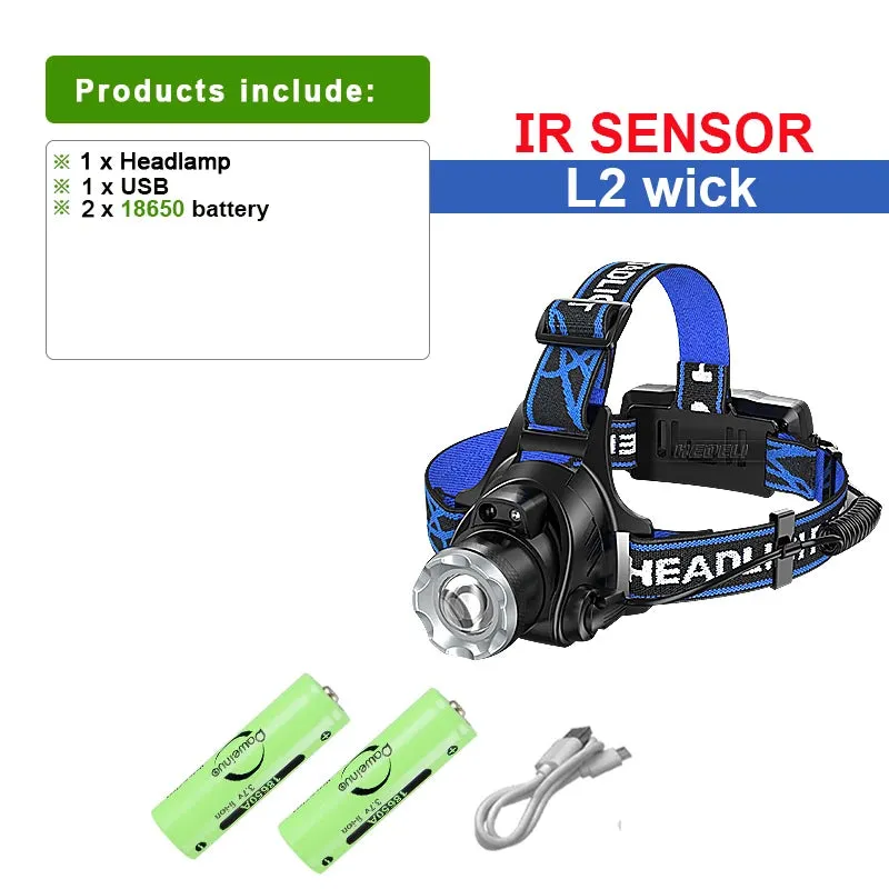 Ultra Powerful 800W LED Headlamp