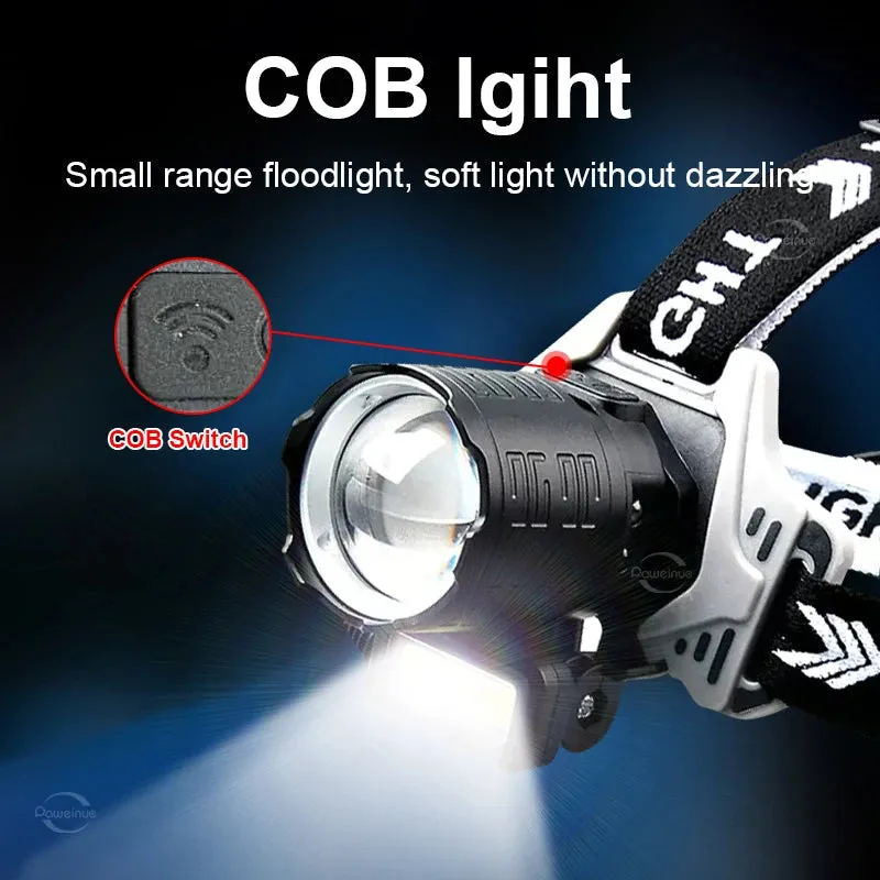 Ultra Powerful 800W LED Headlamp