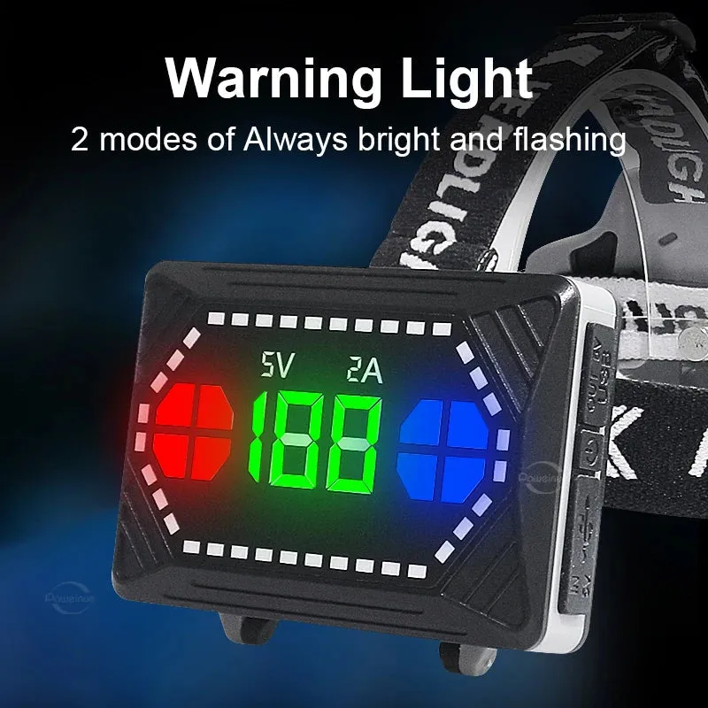 Ultra Powerful 800W LED Headlamp