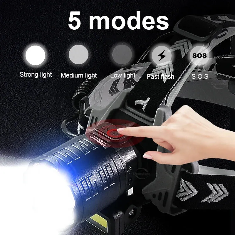 Ultra Powerful 800W LED Headlamp