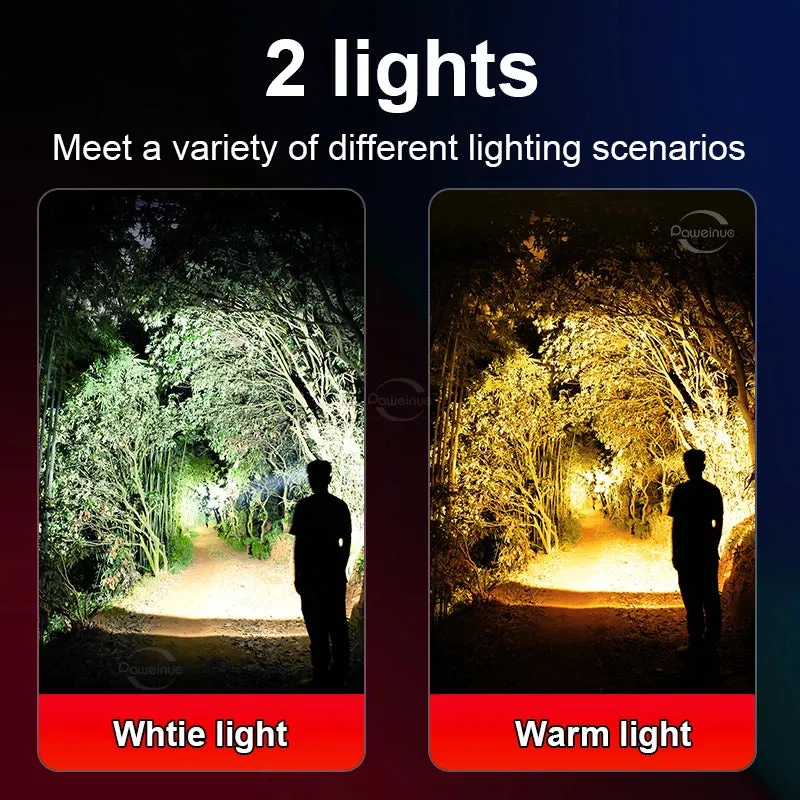 Ultra Powerful 800W LED Headlamp