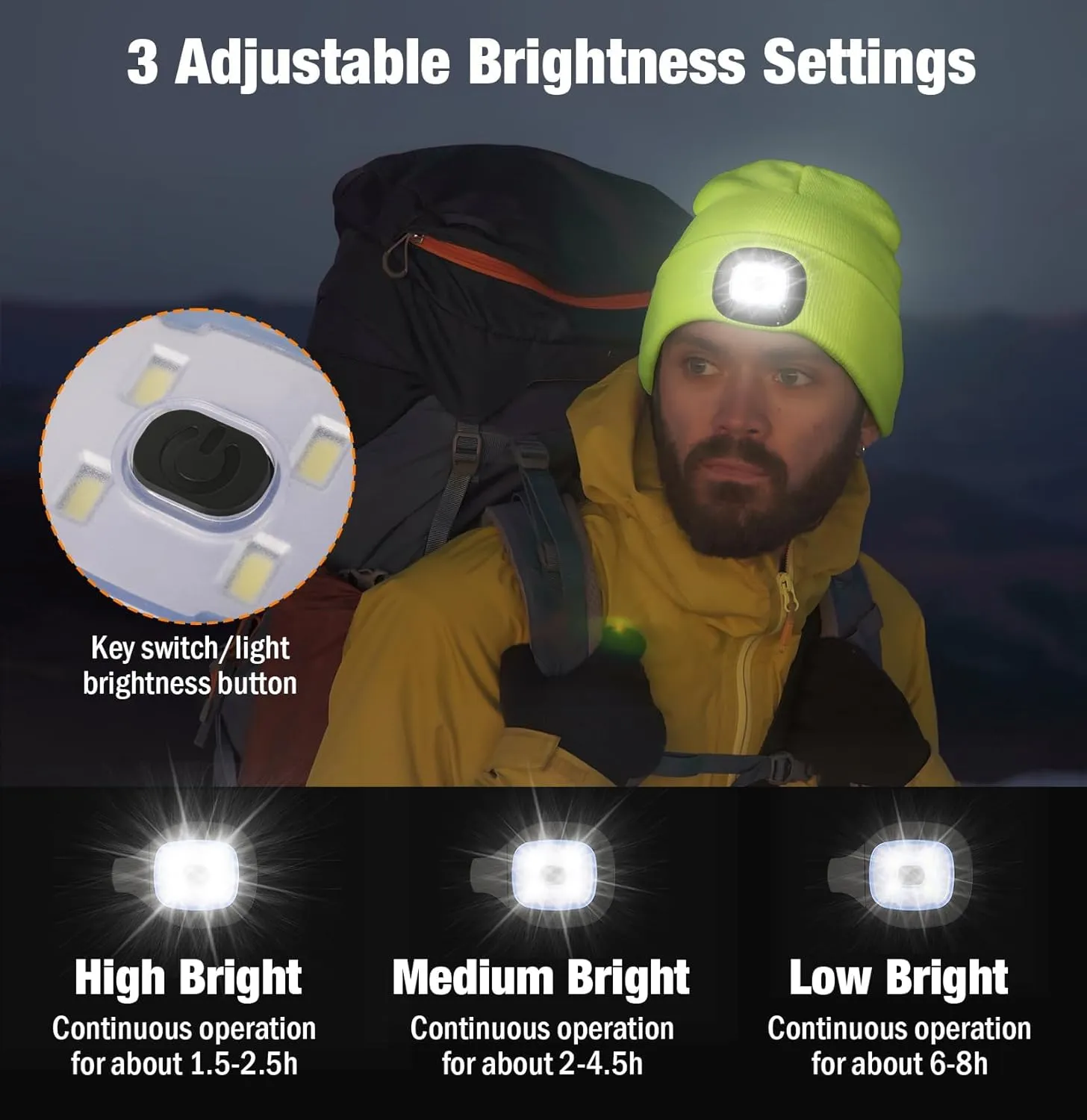 Unisex LED Beanie,USB Rechargeable Winter Flashlight,Christmas Beanie with a Light for Men