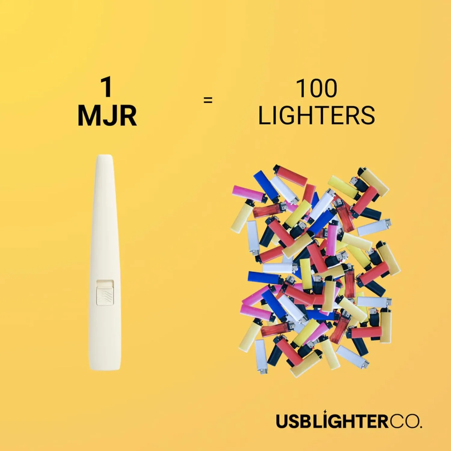 USB Lighter Co. MJR Electric Arc Windproof Flameless USB Lighter Large Handle with Safety Lock eco-Friendly for Candle Camping BBQ Grill Gift (Terrazzo)