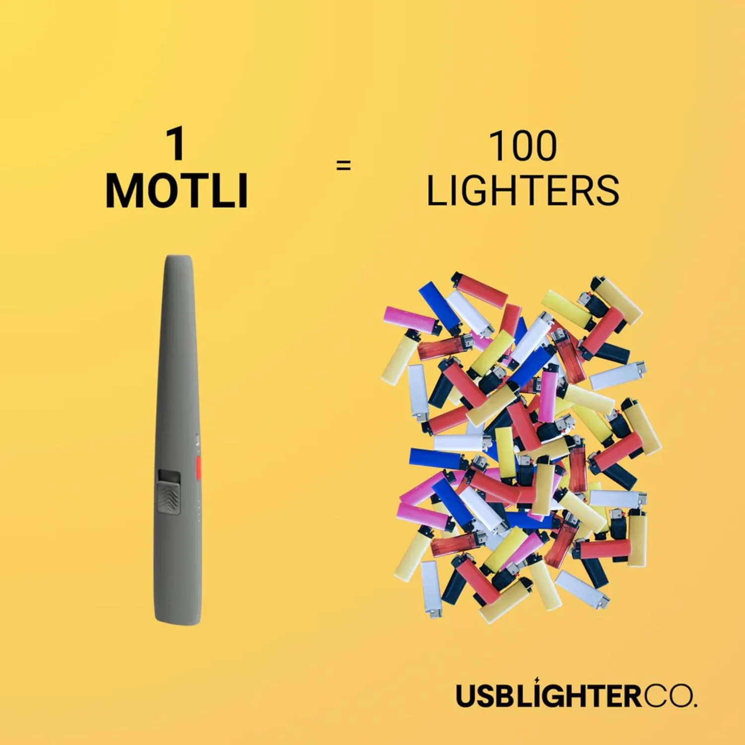 USB Lighter Co. MOTLI Electric Arc Windproof Flameless USB Rechargeable Lighter with Flashlight & Safety Lock for Candle Camping BBQ Grill Gift Outdoors (Magenta)
