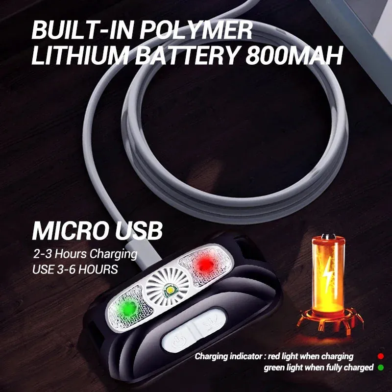 USB Rechargeable Sensor Headlamp for Night Adventures