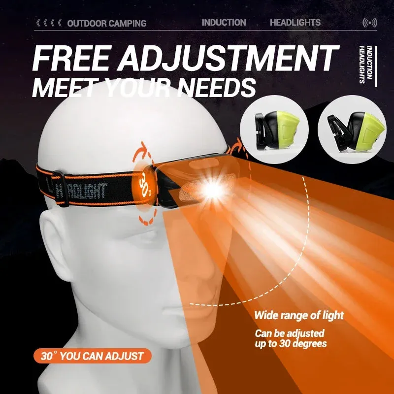 USB Rechargeable Sensor Headlamp for Night Adventures