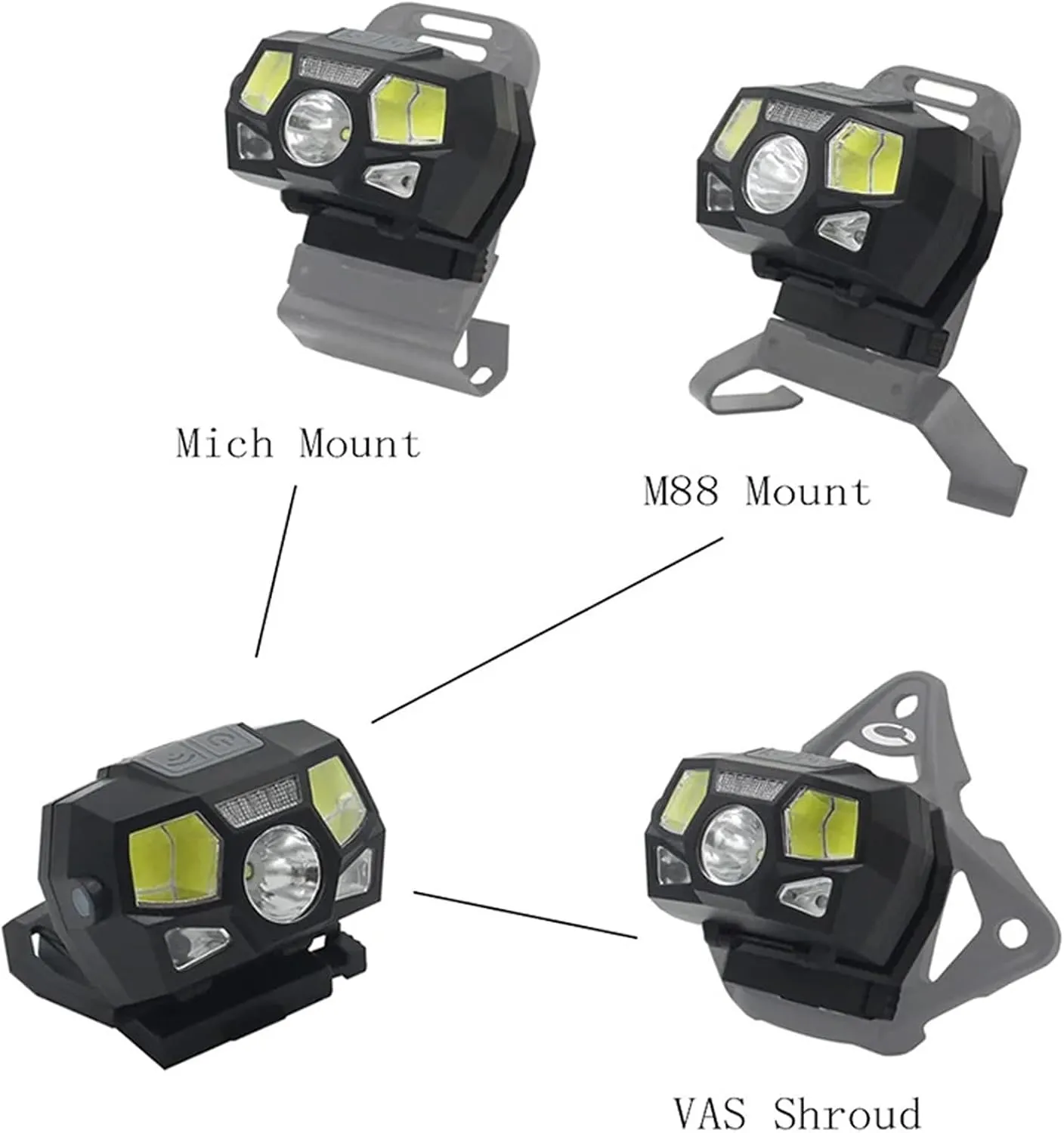 Waterproof Tactical Helmet Light with USB Charging and Motion Sensor, Essential for Fishing Camping and Survival Rescue(Black)