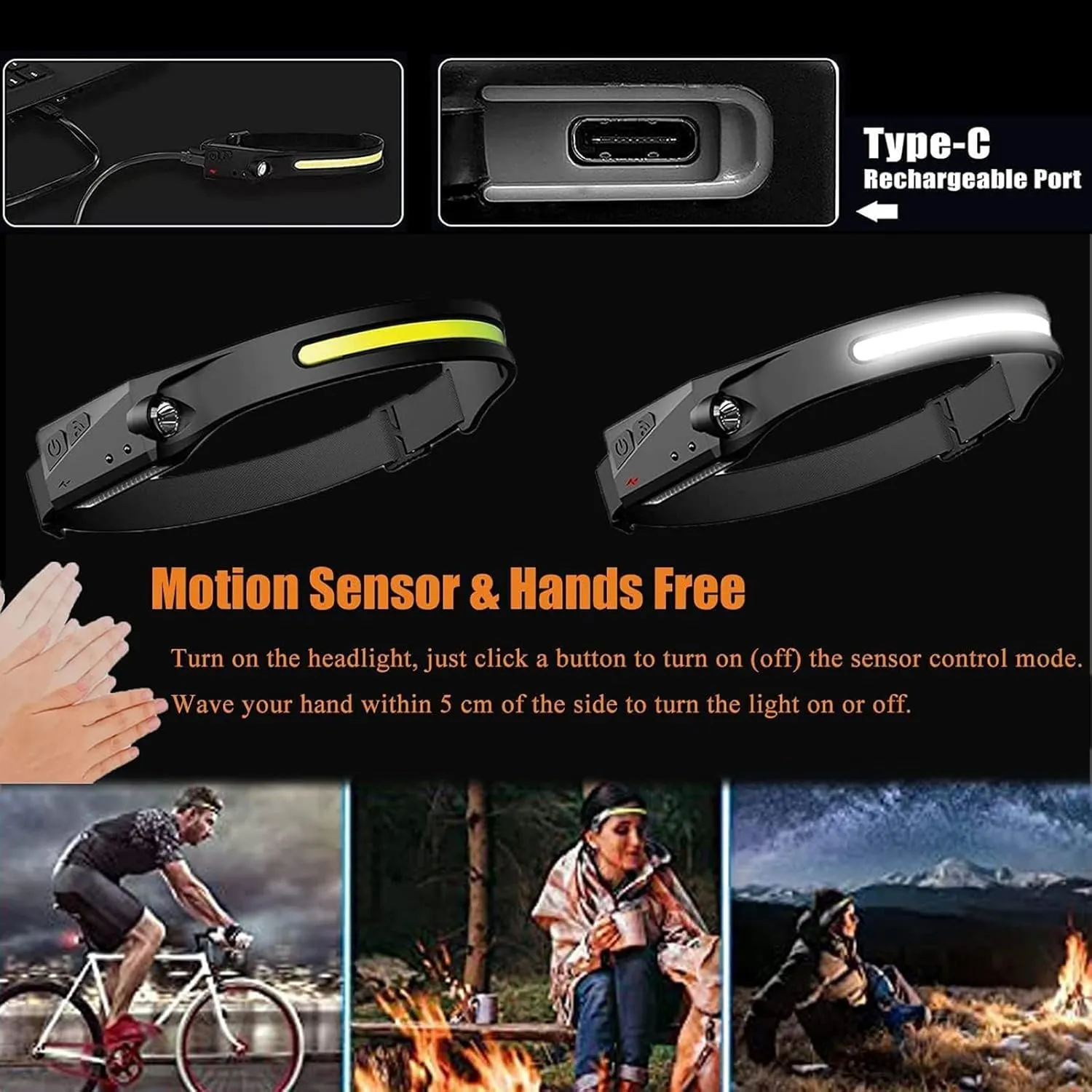 WavePro 230° Ultra-Light Motion-Sensing Headlamp, MinMio 230º Lumi Light/Lumilight Headlamp (1pc)