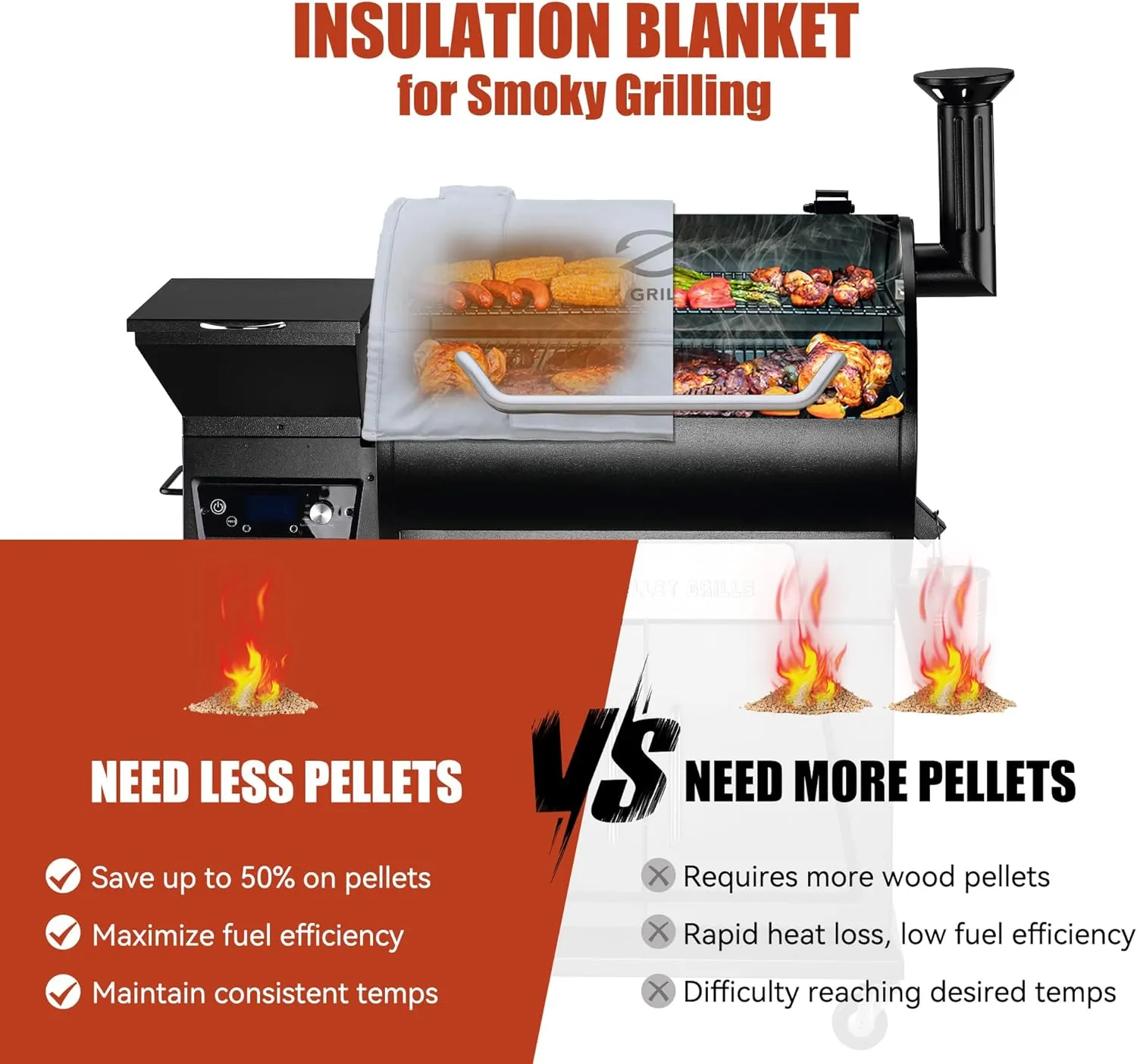 Z GRILLS Thermal Insulation Blanket Fire-Resistant 3-Layer Construction for Enhanced Temperature Preservation, Pellet Savings, Snow Resistance and Waterproof - Ideal for Outdoor Grilling