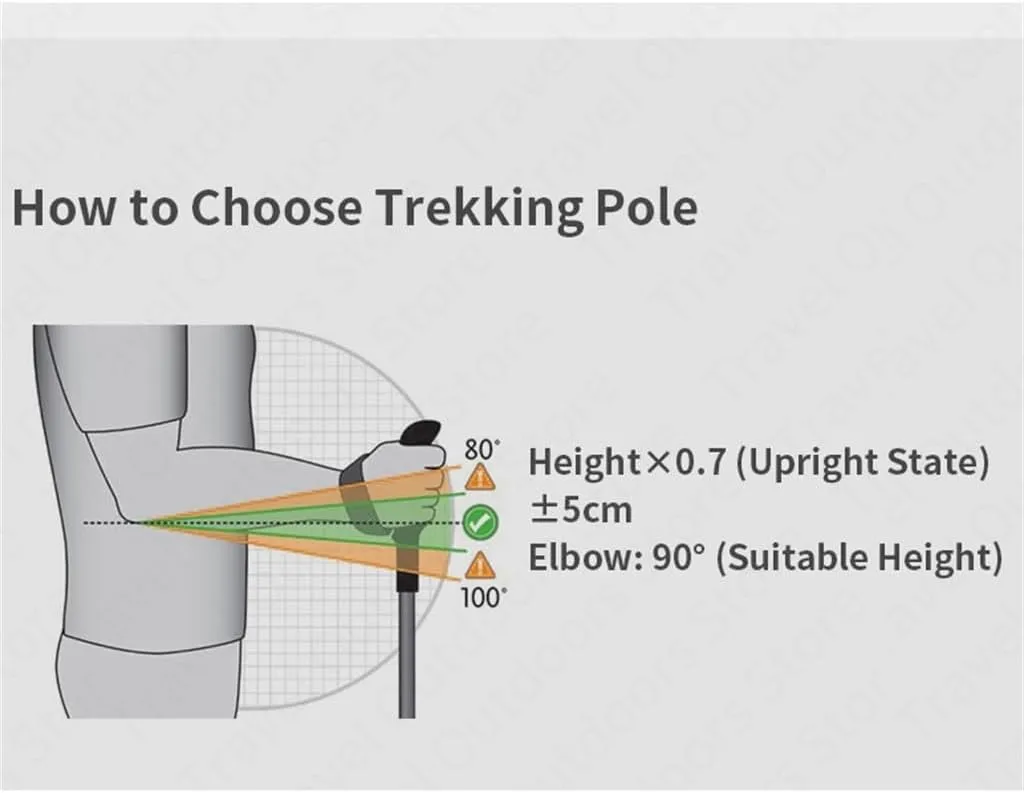 Zhong Ultralight 120G Folding Trekking Pole Carbon Fiber Aluminum Alloy Camp Portable Climbing Stick Alpenstocks
