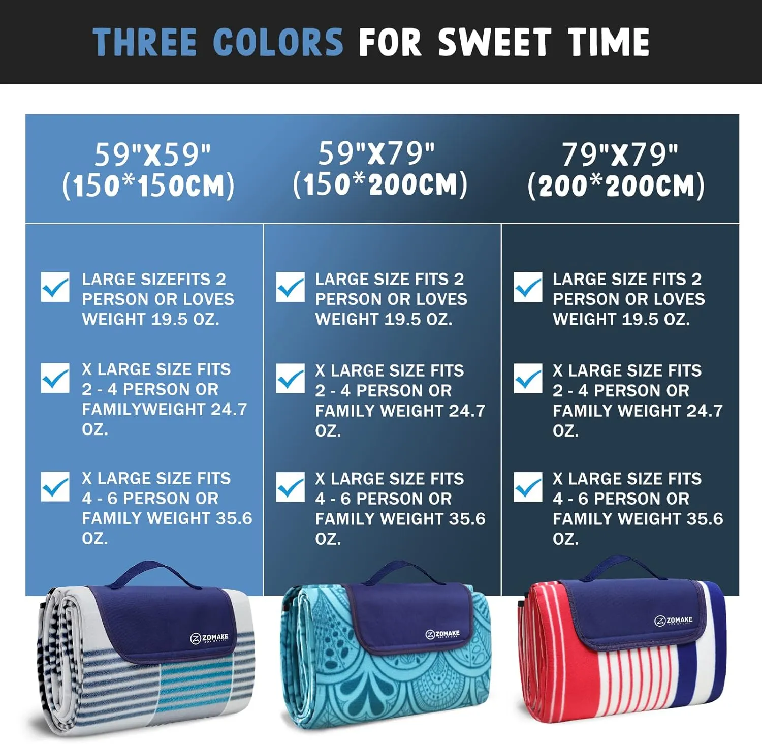 ZOMAKE Picnic Blanket - Waterproof, Foldable, Sandproof - 79"x79" Concert, Beach, Yard, Outdoor Grass Blanket - Large (Peacock Blue)