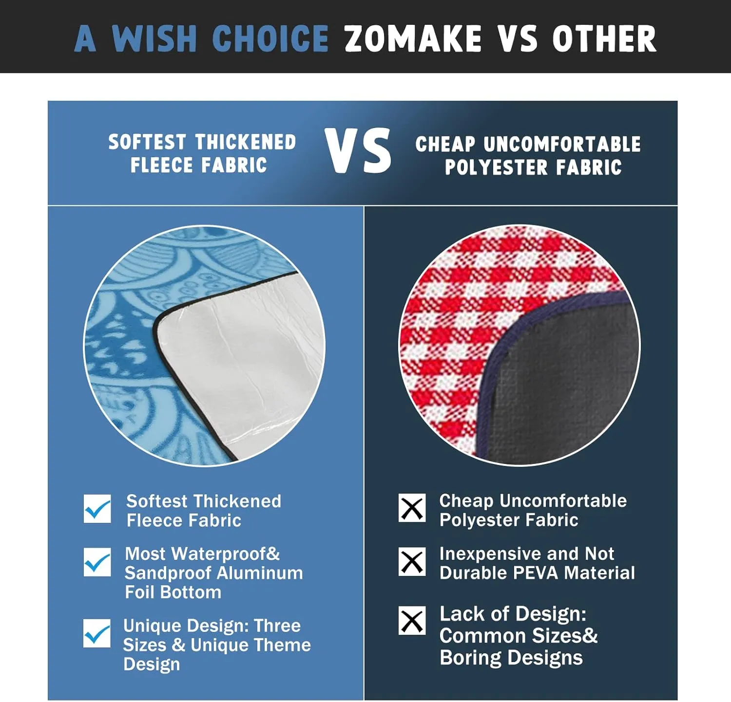 ZOMAKE Picnic Blanket - Waterproof, Foldable, Sandproof - 79"x79" Concert, Beach, Yard, Outdoor Grass Blanket - Large (Peacock Blue)